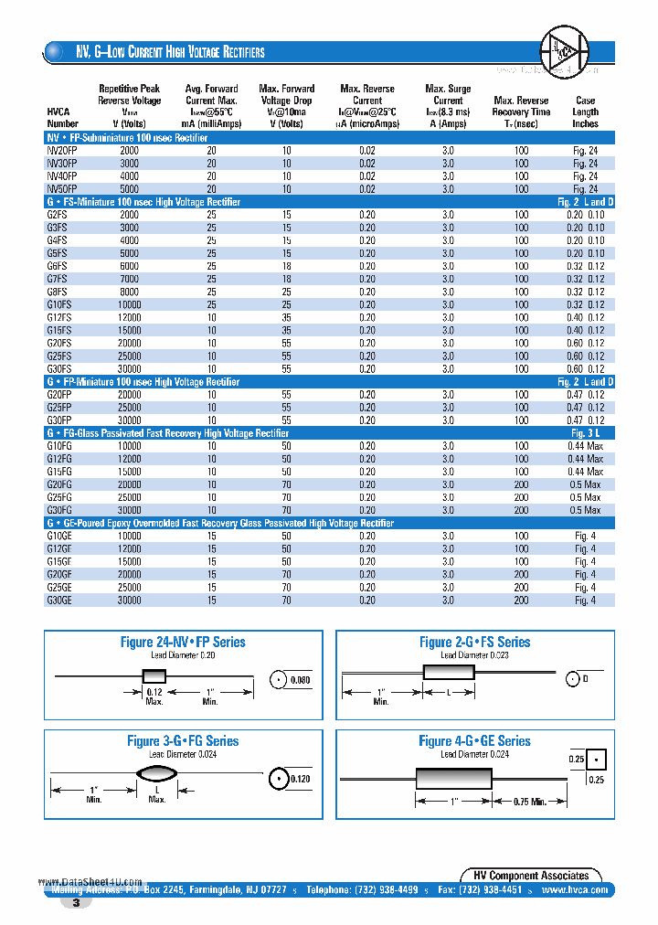 NV30FP_151649.PDF Datasheet