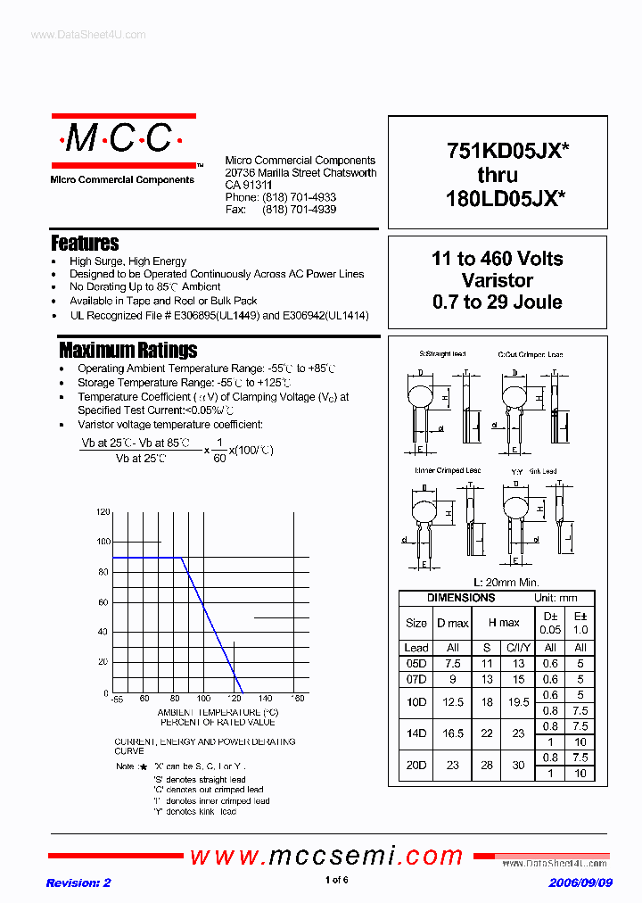 561KDXXX_151565.PDF Datasheet