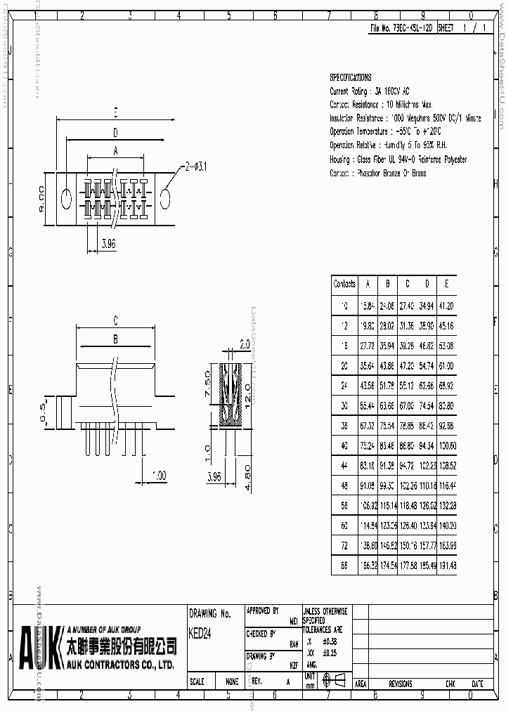 KED24_151744.PDF Datasheet