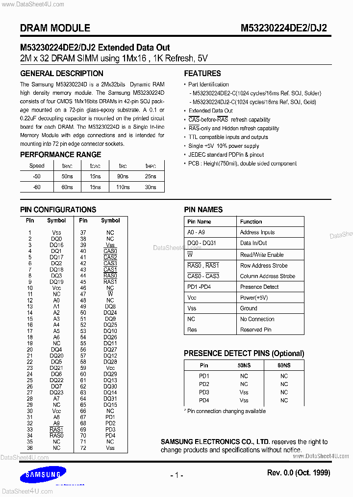 M53230224DE2_152616.PDF Datasheet