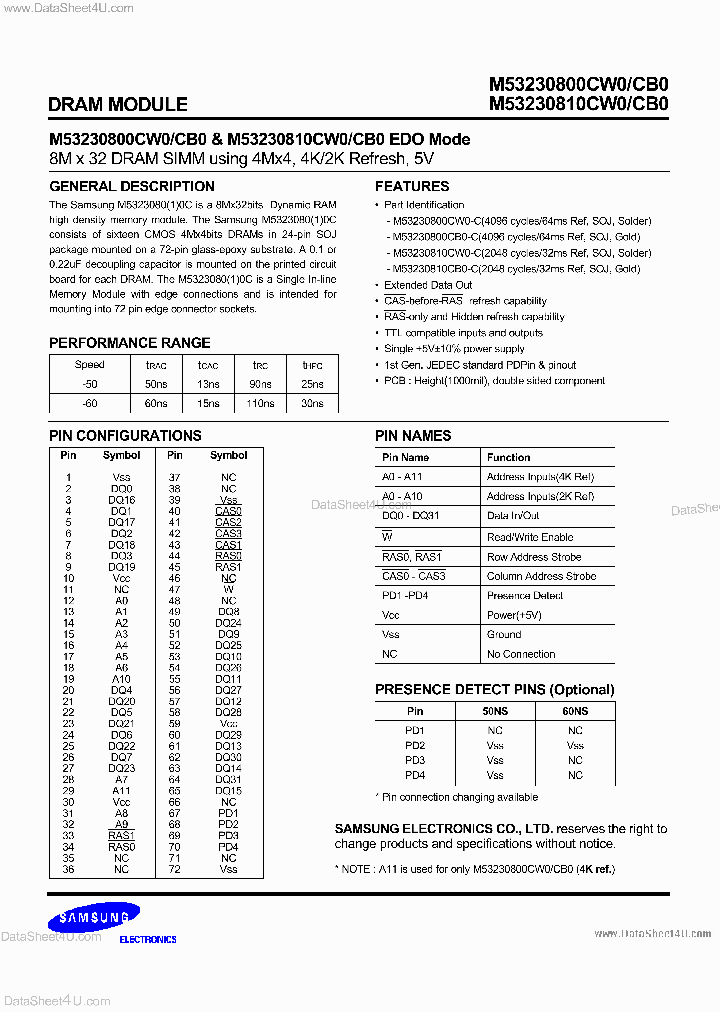 M53230800CB0_152621.PDF Datasheet
