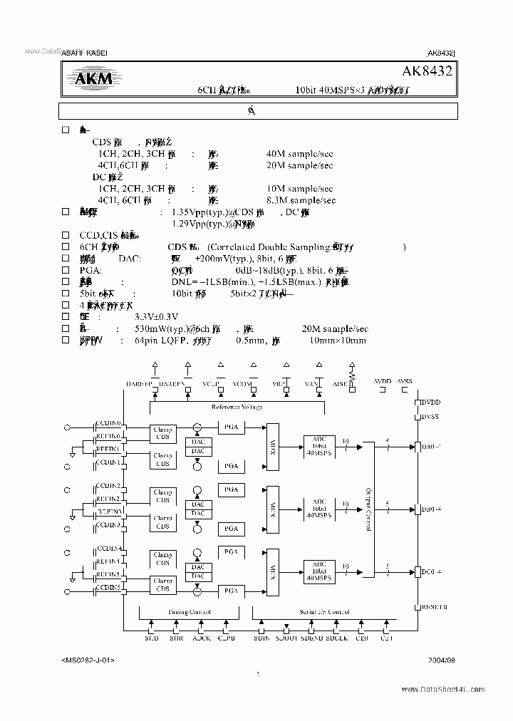 AK8432_153844.PDF Datasheet