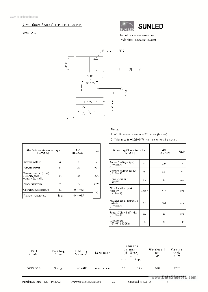 XZMO55W_154920.PDF Datasheet