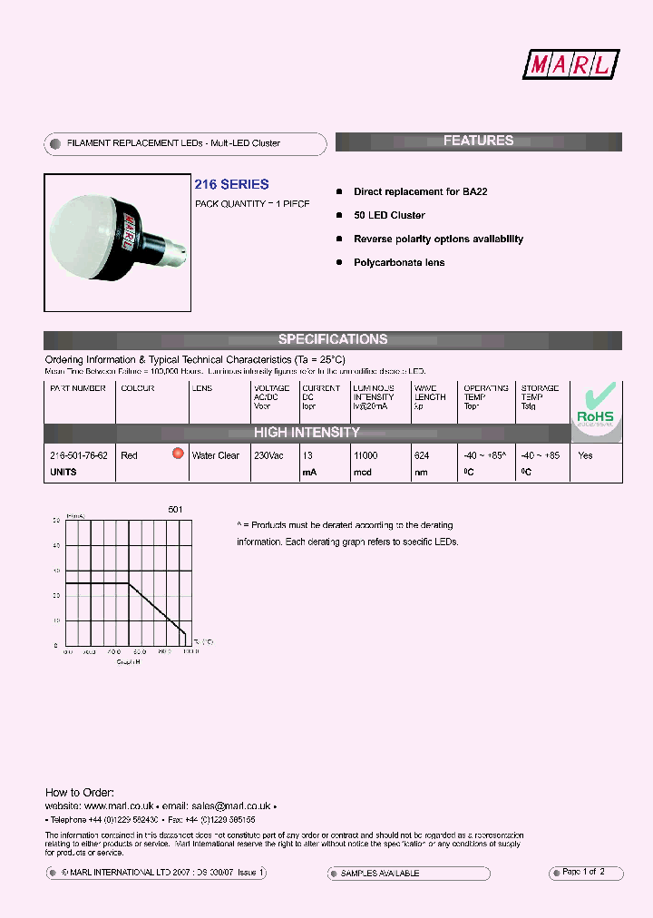 216-501-76-62_156891.PDF Datasheet