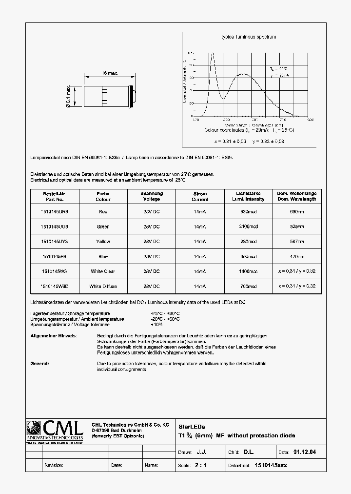 1510145UR3_157691.PDF Datasheet