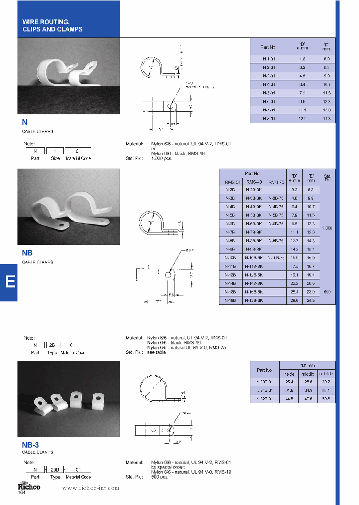 N-11BN-11B204_159432.PDF Datasheet