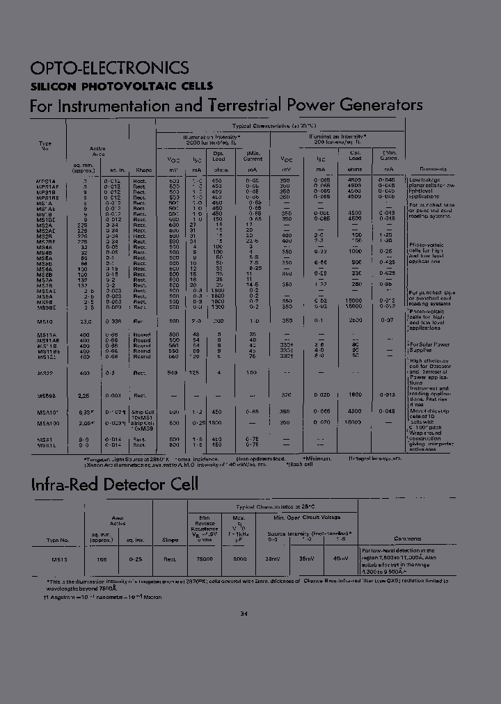 MS12_159882.PDF Datasheet