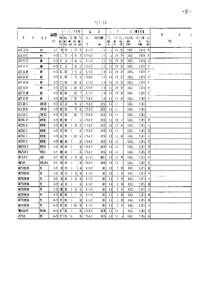 HN27128AP-20_160503.PDF Datasheet
