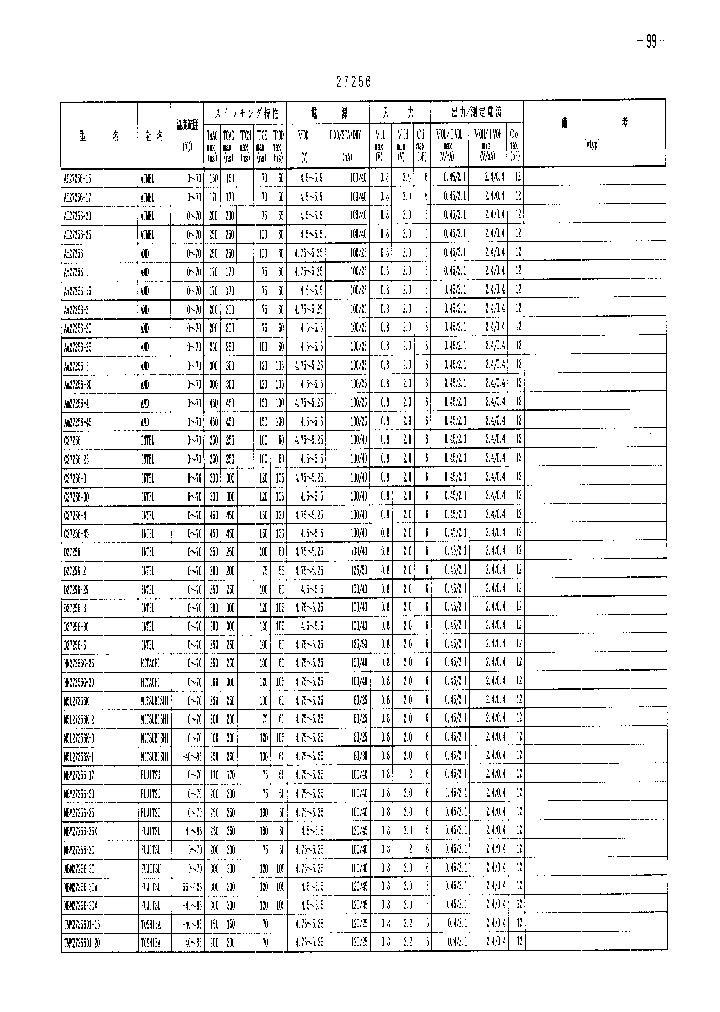 HN27256G-25_160506.PDF Datasheet