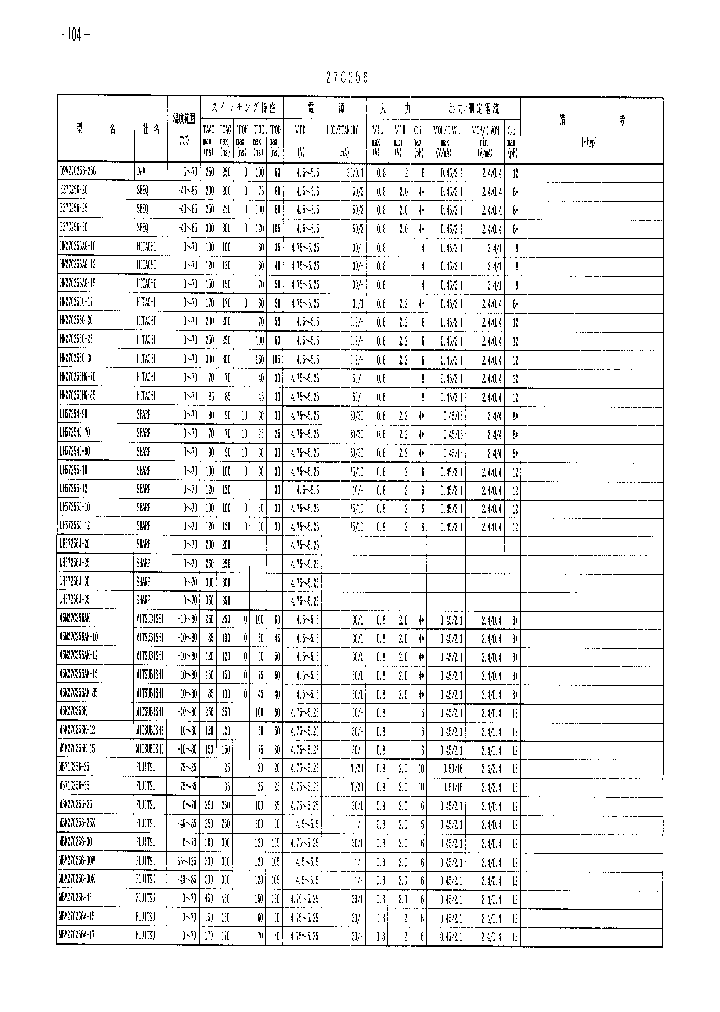 HN27C256AG-10_160567.PDF Datasheet