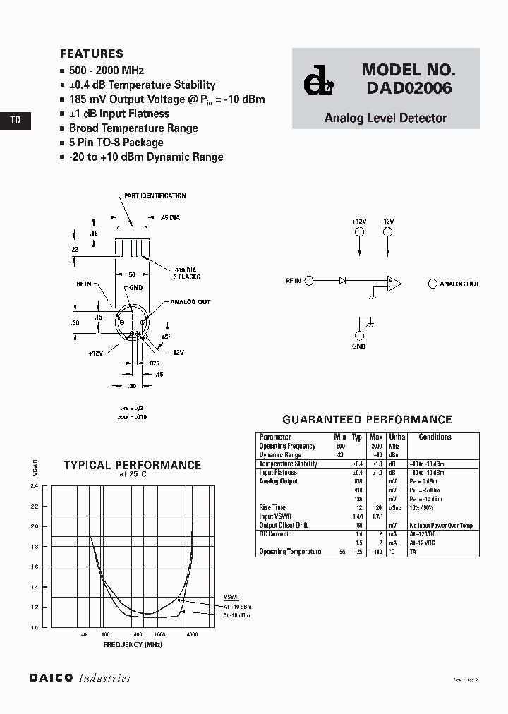 DAD02006_161234.PDF Datasheet