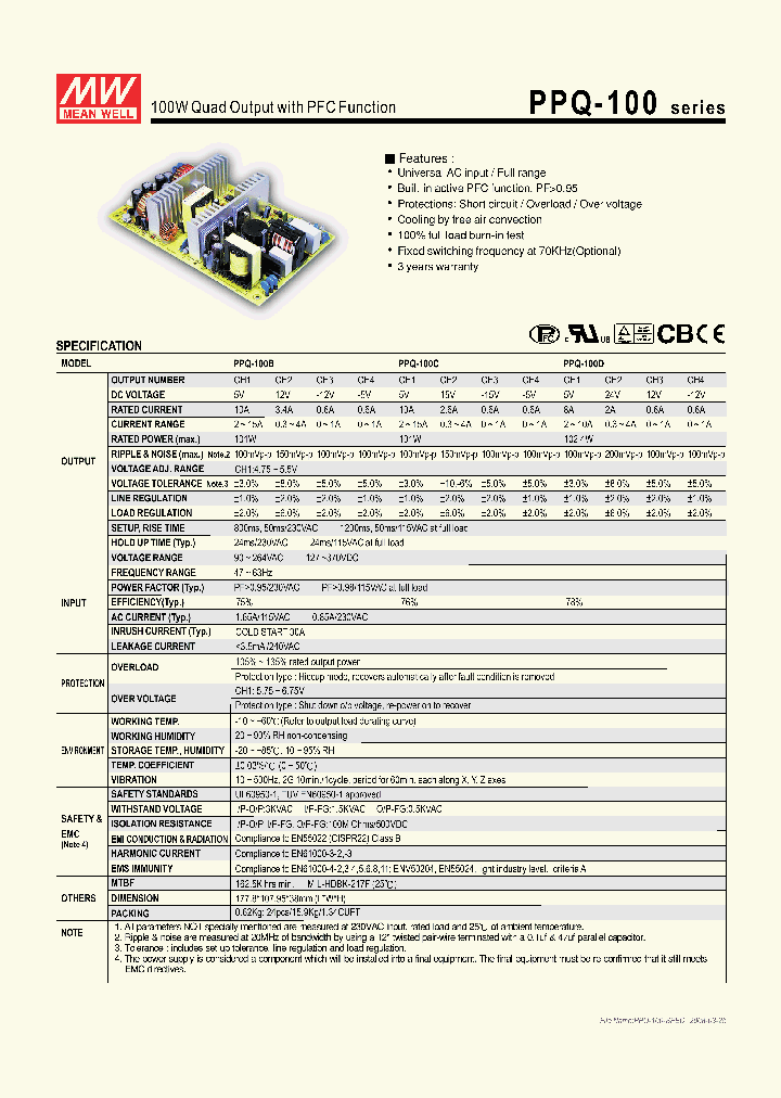 PPQ-100_164965.PDF Datasheet