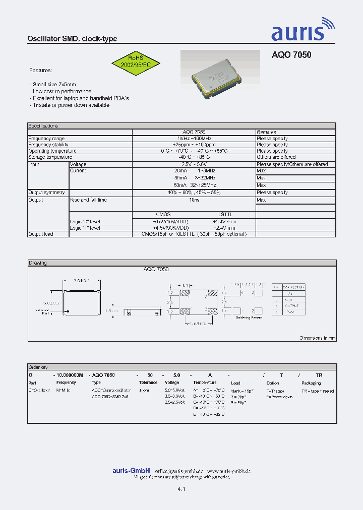 AQO70501_166395.PDF Datasheet
