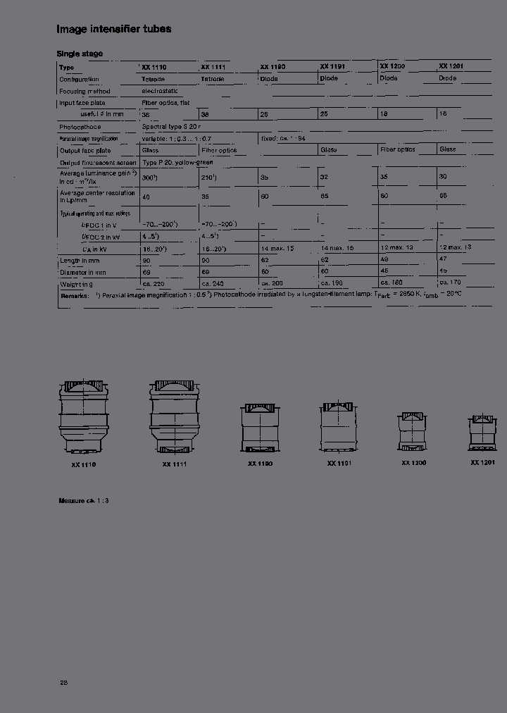 XX1190_163896.PDF Datasheet