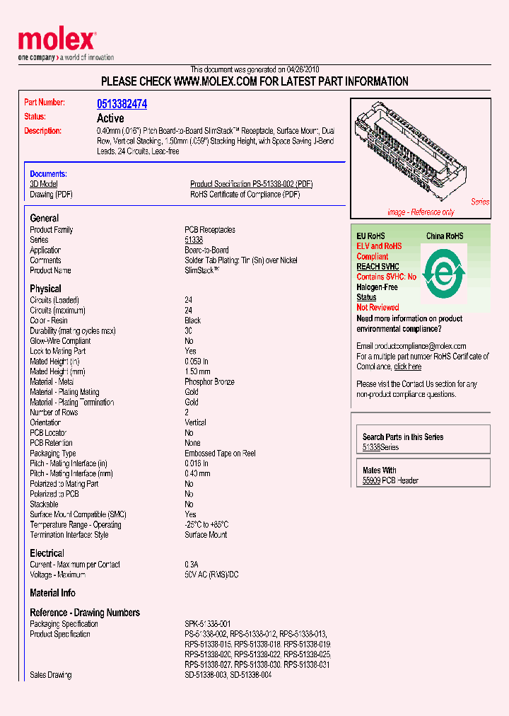 51338-2474_168914.PDF Datasheet