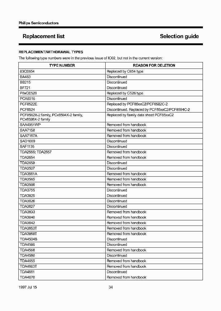 IC0298REPLACEMENT1_166486.PDF Datasheet