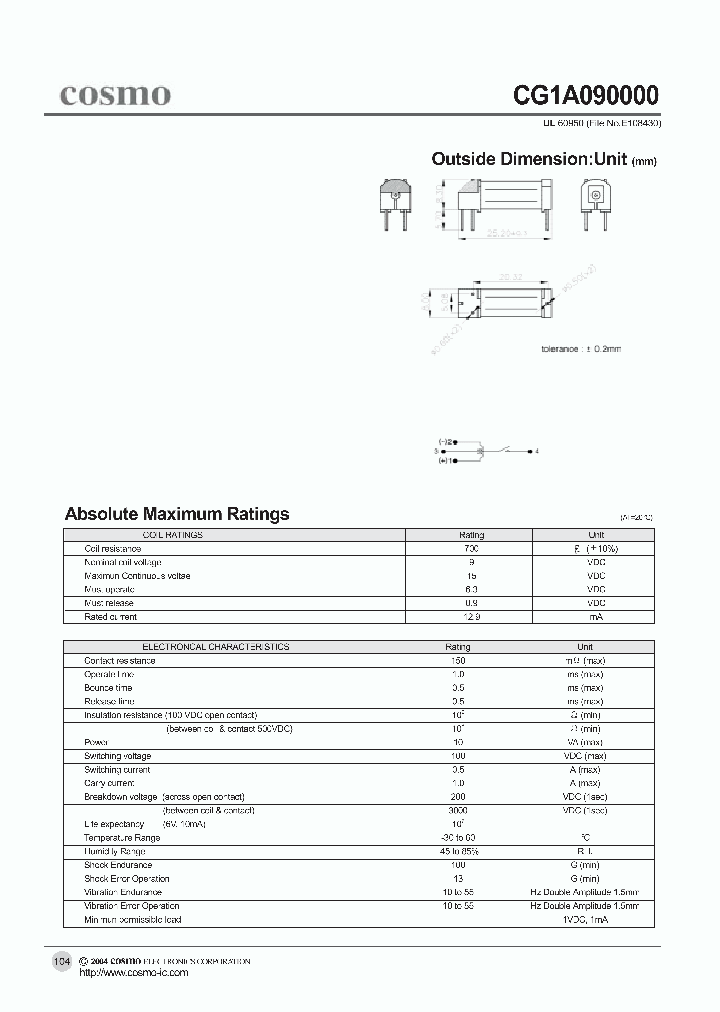 CG1A090000_163045.PDF Datasheet