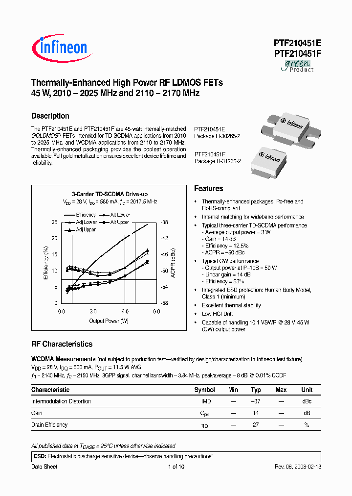 PTF210451E_159496.PDF Datasheet