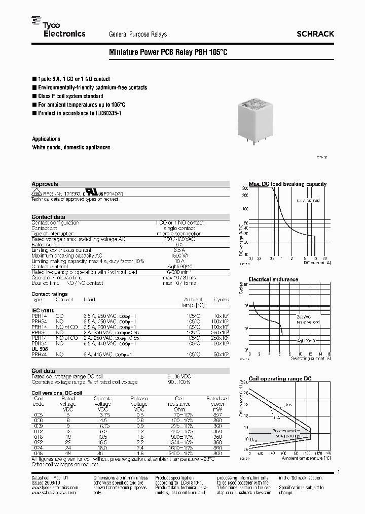 7-1415356-1_182034.PDF Datasheet