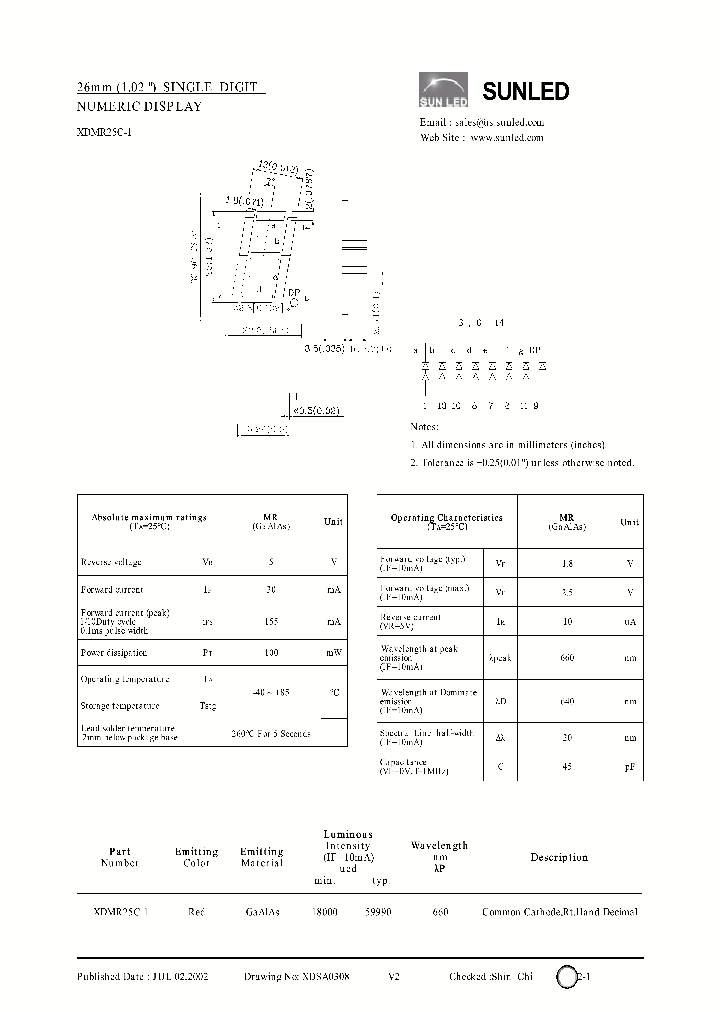 XDMR25C-1_182245.PDF Datasheet
