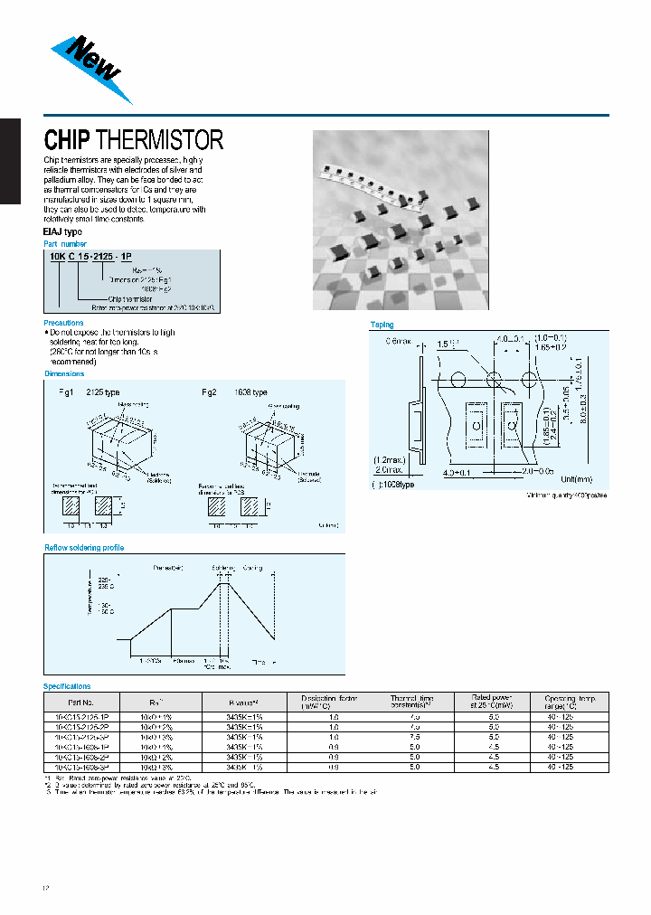 10KC0-1717_182446.PDF Datasheet