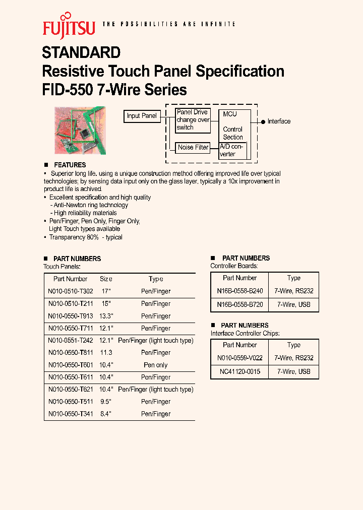 N010-0550-T511_183063.PDF Datasheet