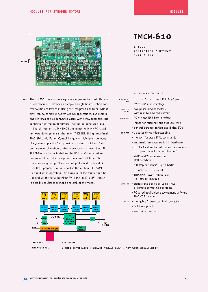 TMCM-SG_185266.PDF Datasheet