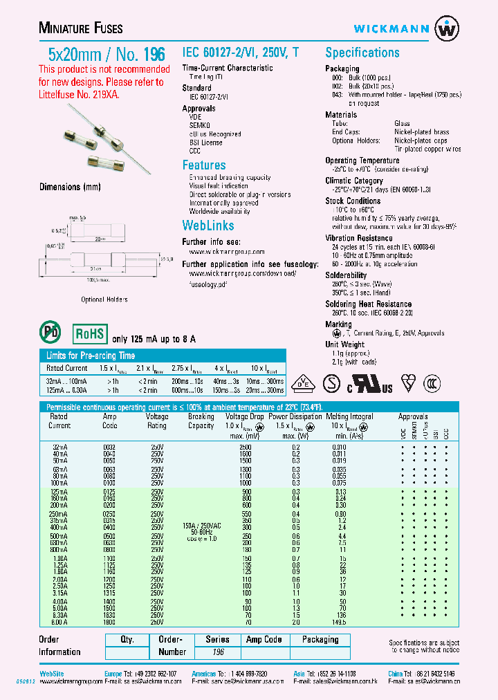 IEC60127-2VI_185826.PDF Datasheet