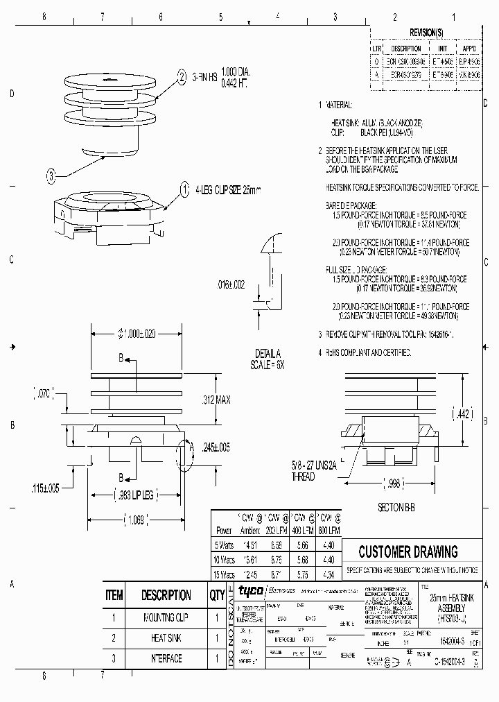 1542004-3_185958.PDF Datasheet