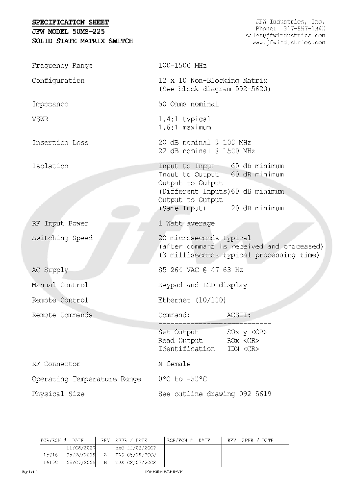 50MS-225_186966.PDF Datasheet