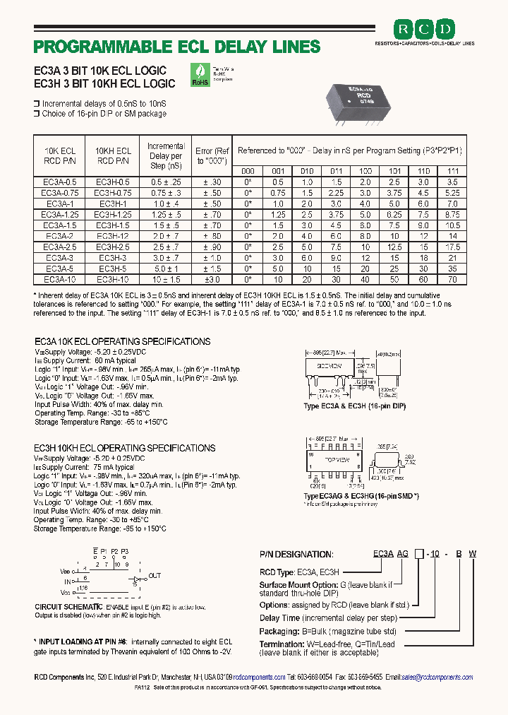 EC3A-075_189822.PDF Datasheet