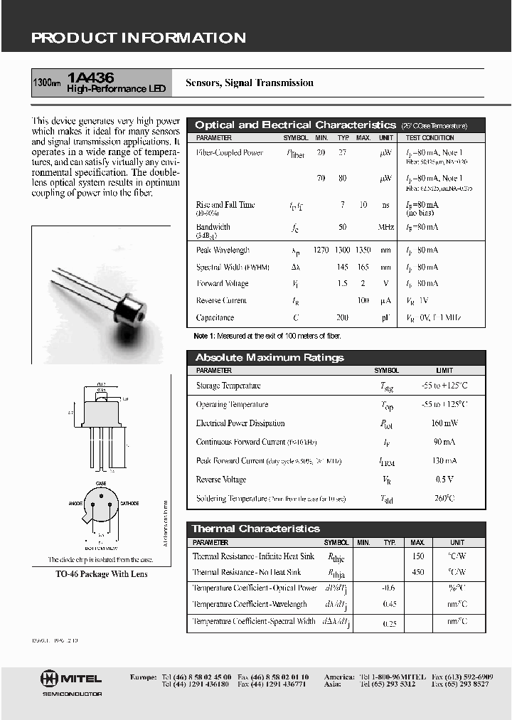 1A436_168719.PDF Datasheet