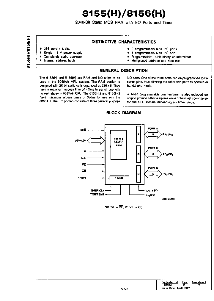 ID8155_156181.PDF Datasheet