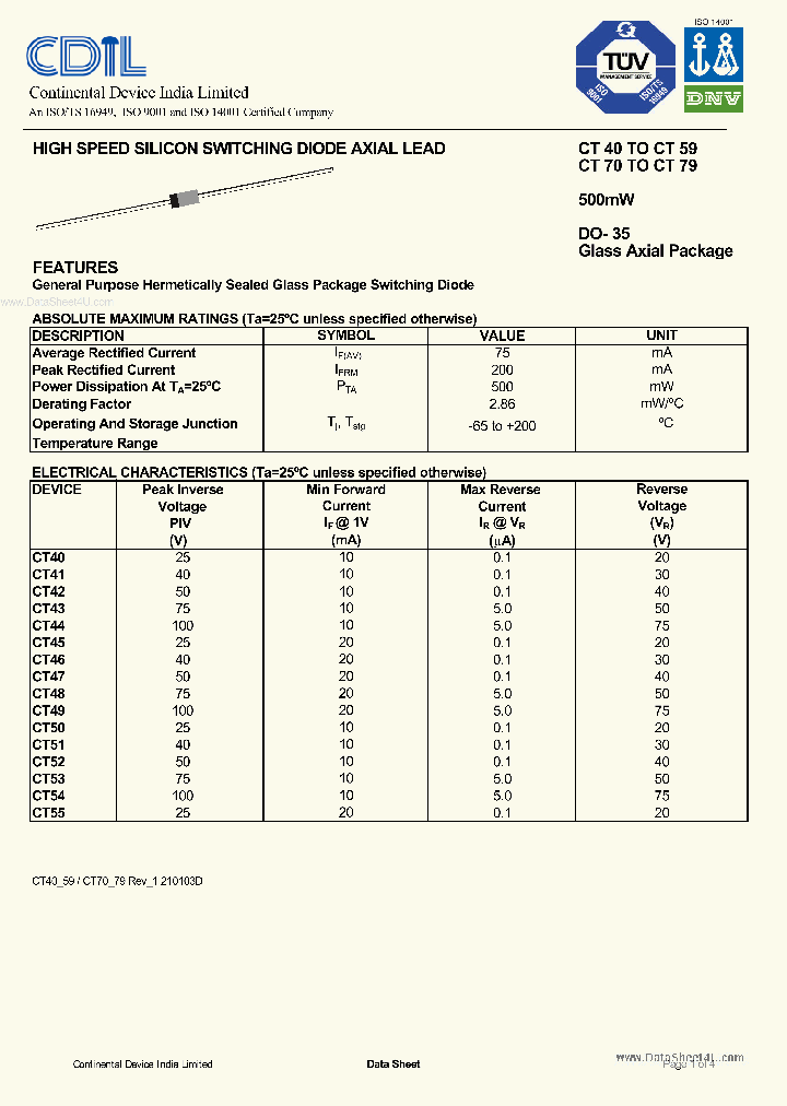 CT78_155733.PDF Datasheet
