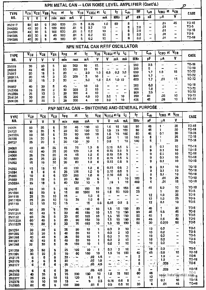 2N858_156268.PDF Datasheet