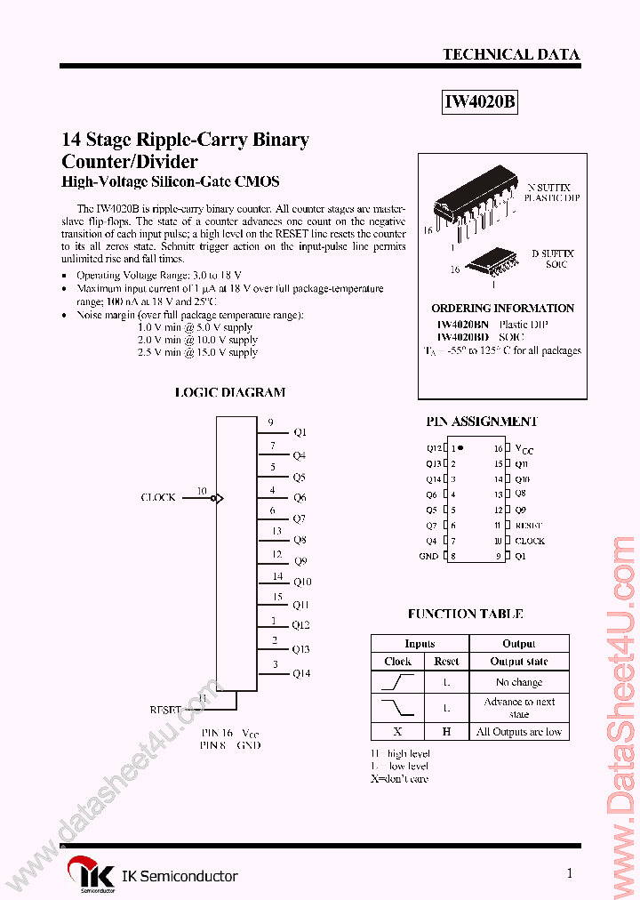 IW4020B_156362.PDF Datasheet