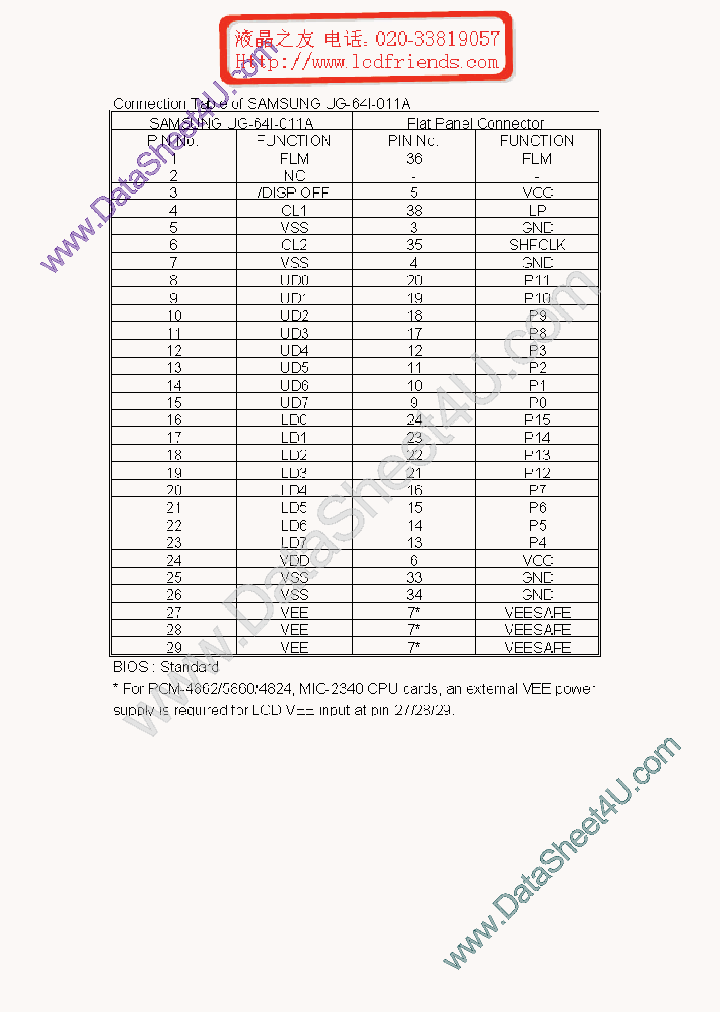 UG-641-011A_156697.PDF Datasheet