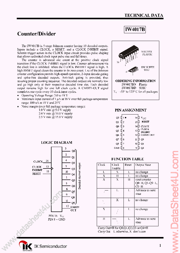 IW4017B_156360.PDF Datasheet