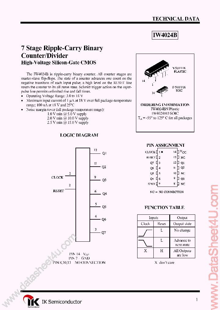 IW4024B_156365.PDF Datasheet