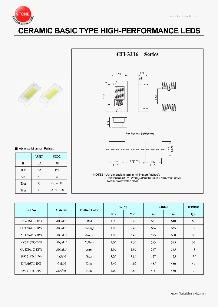 GH-3020_156475.PDF Datasheet