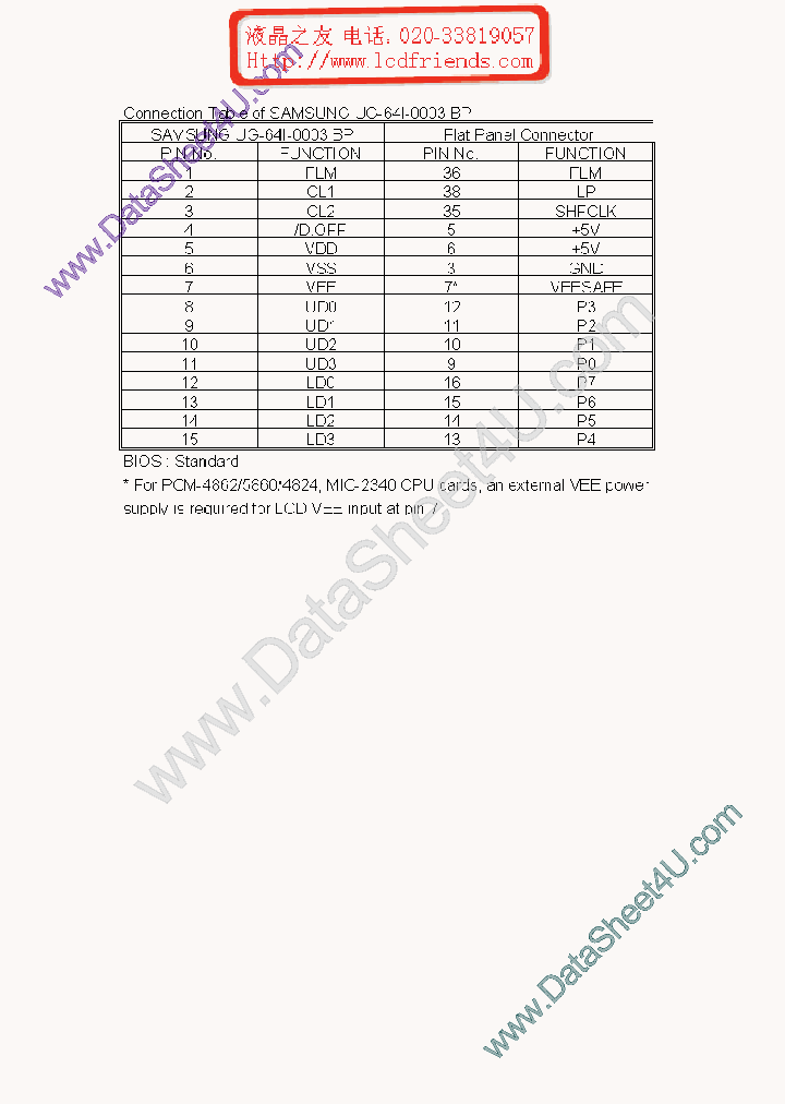 UG-641-0003BP_156696.PDF Datasheet