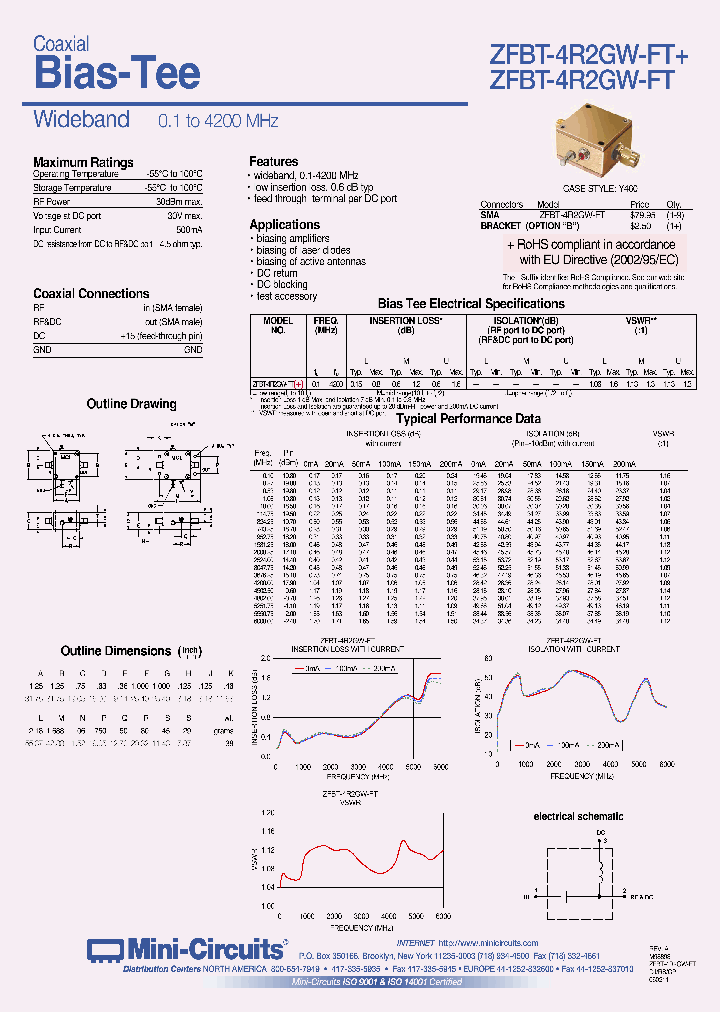 ZFBT-4R2GW-FT_191107.PDF Datasheet