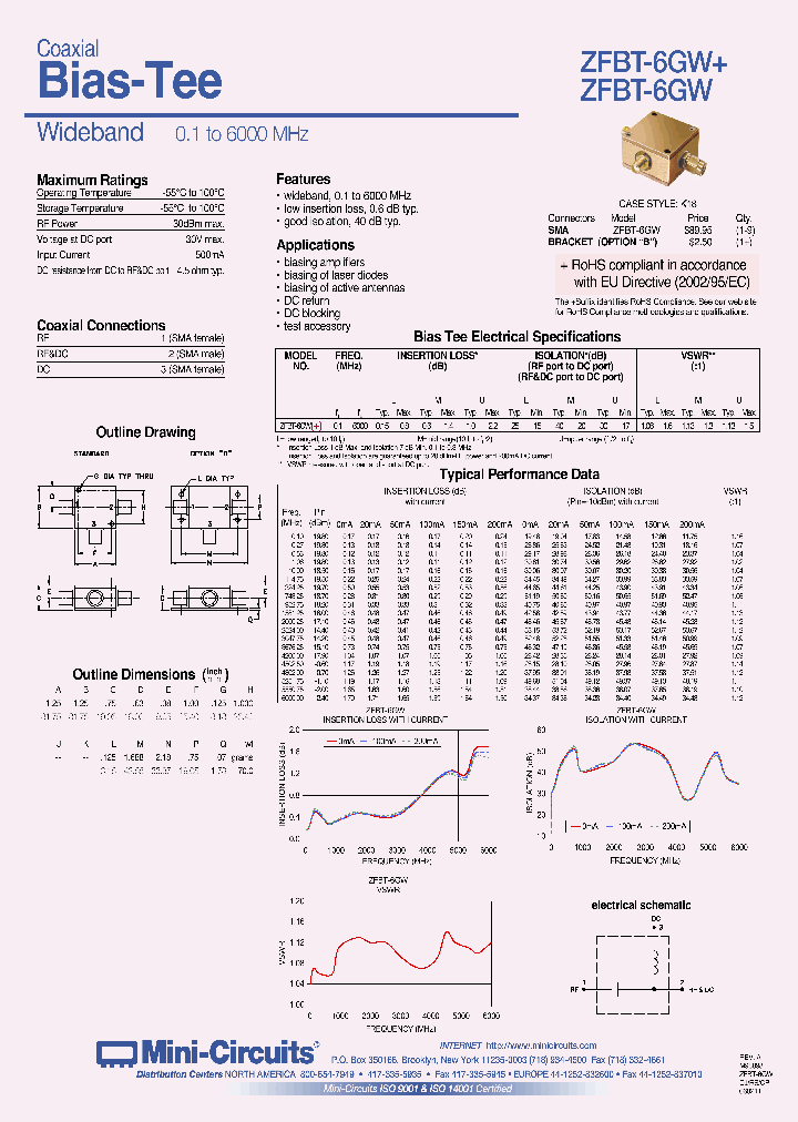 ZFBT-6GW_191110.PDF Datasheet