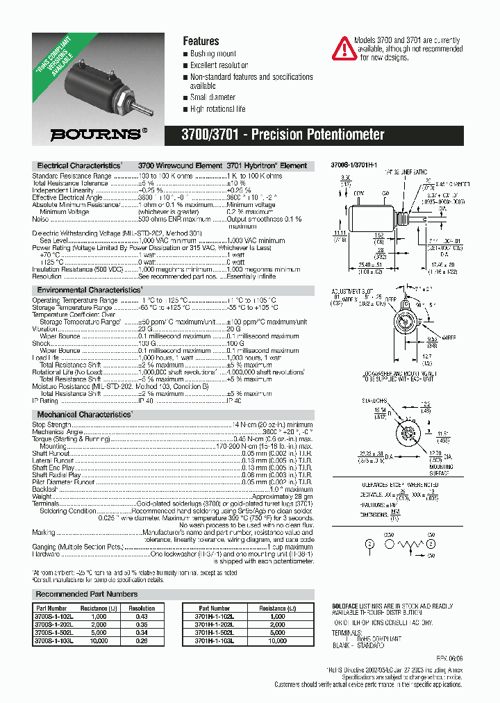 3700S-1-102L_191330.PDF Datasheet