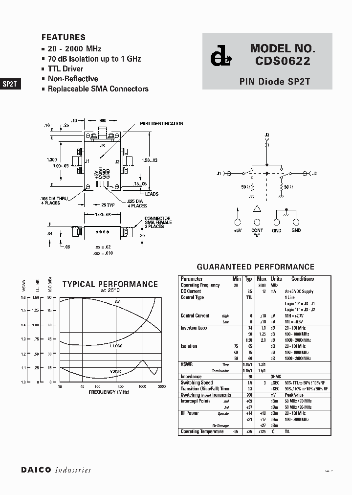 CDS0622_171019.PDF Datasheet