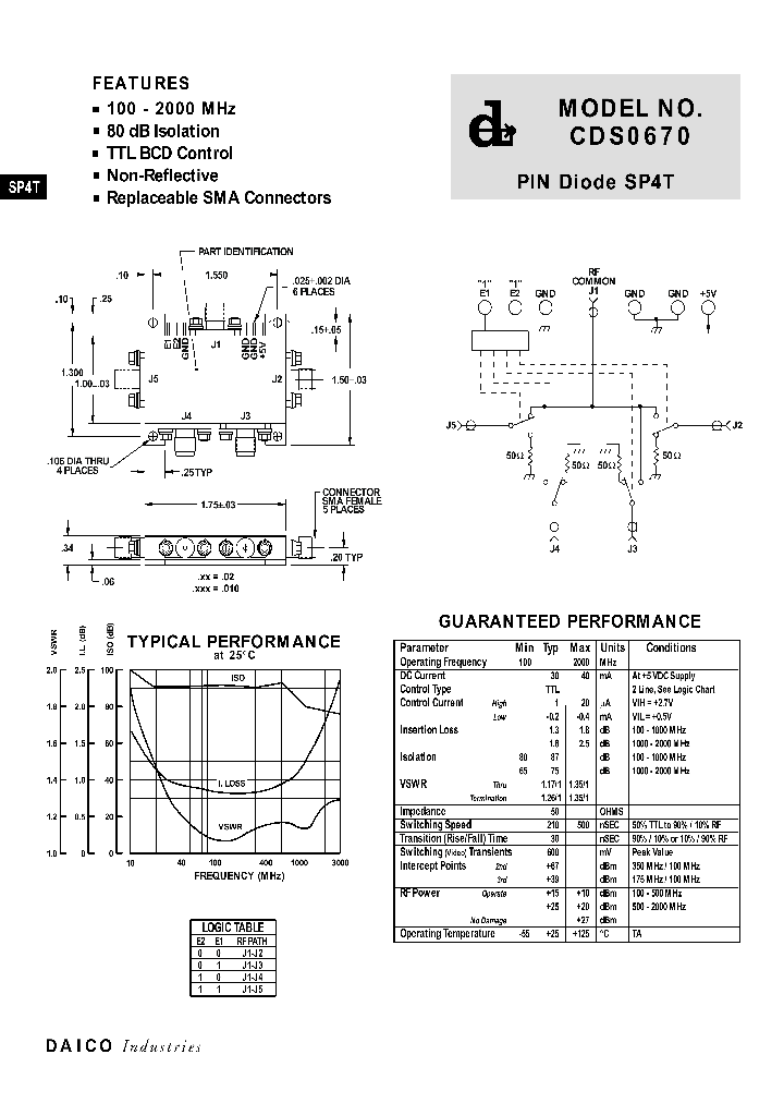 CDS0670_171025.PDF Datasheet