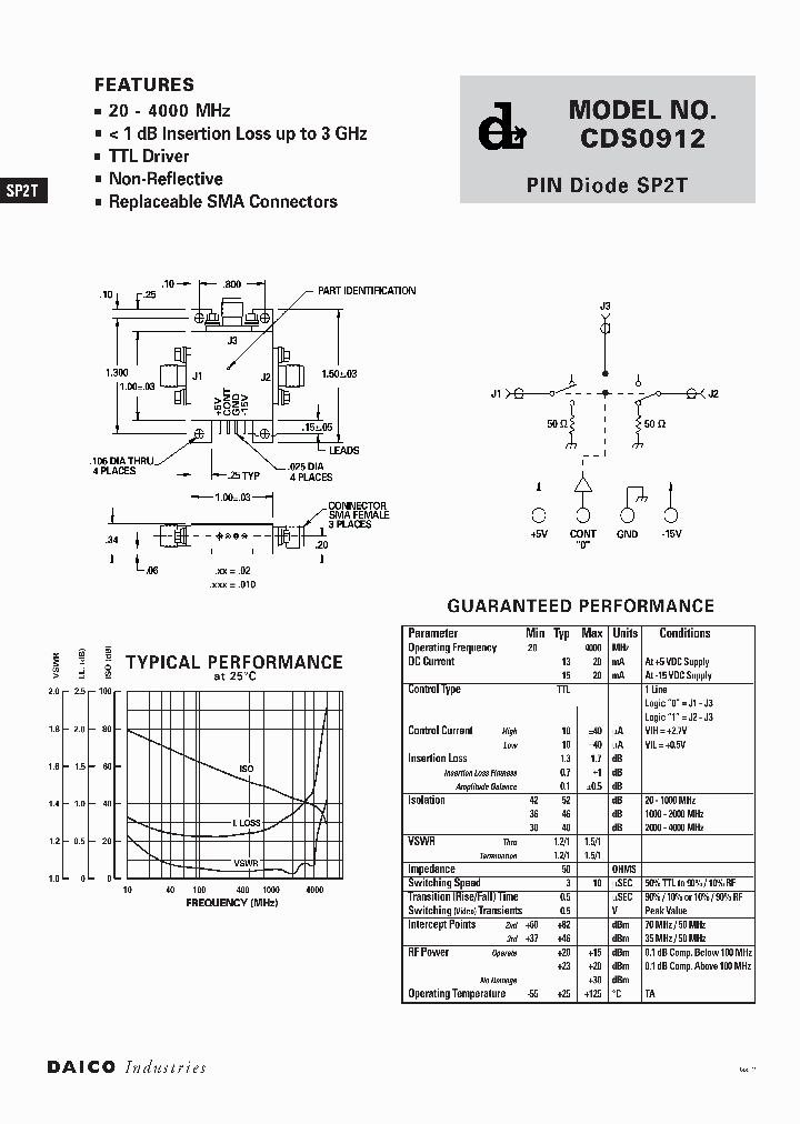 CDS0912_171028.PDF Datasheet