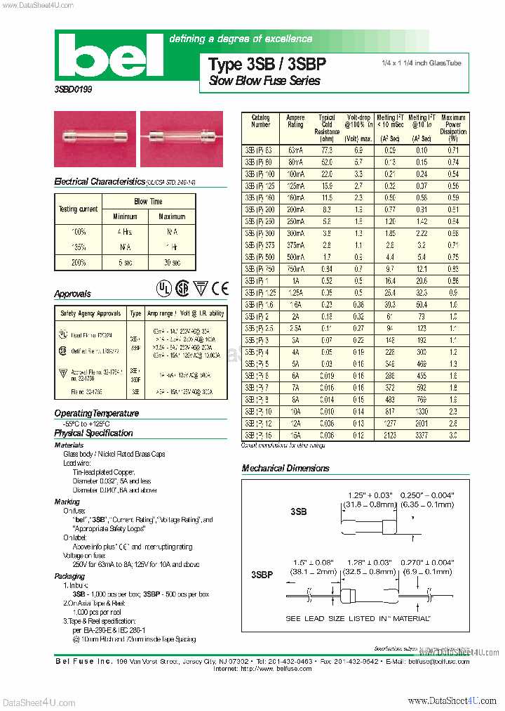3SBXXX_158110.PDF Datasheet