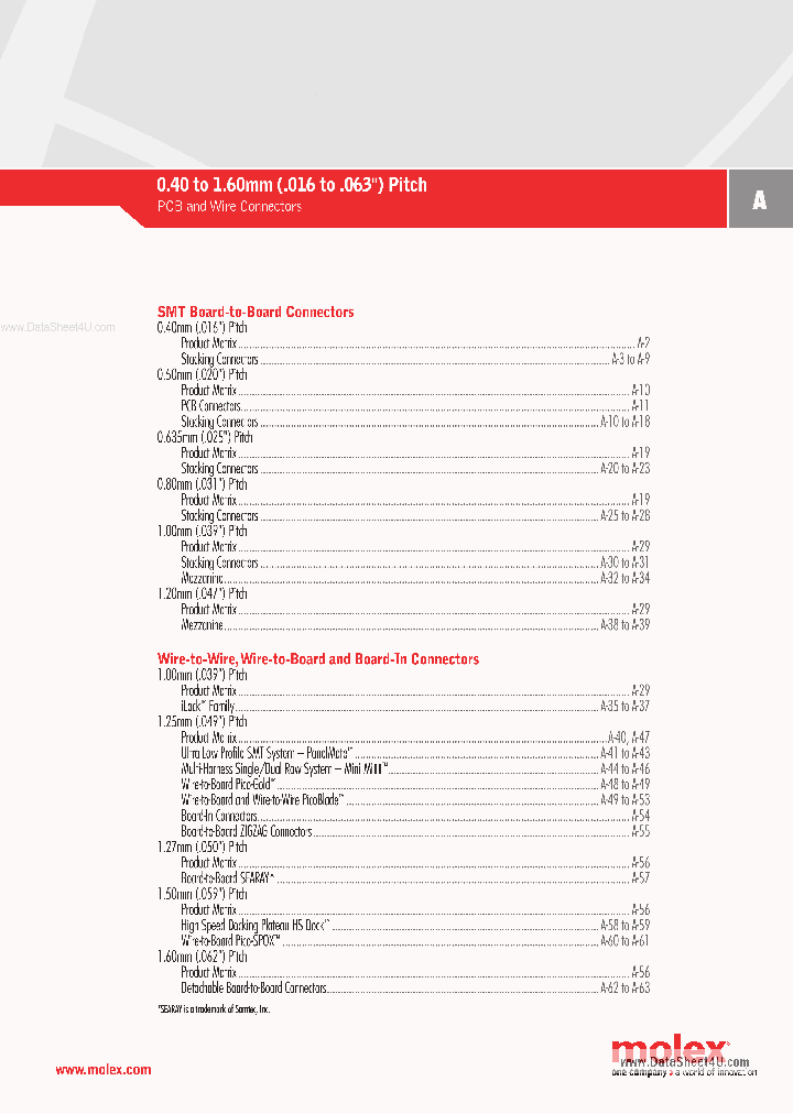 52584-1479_158260.PDF Datasheet
