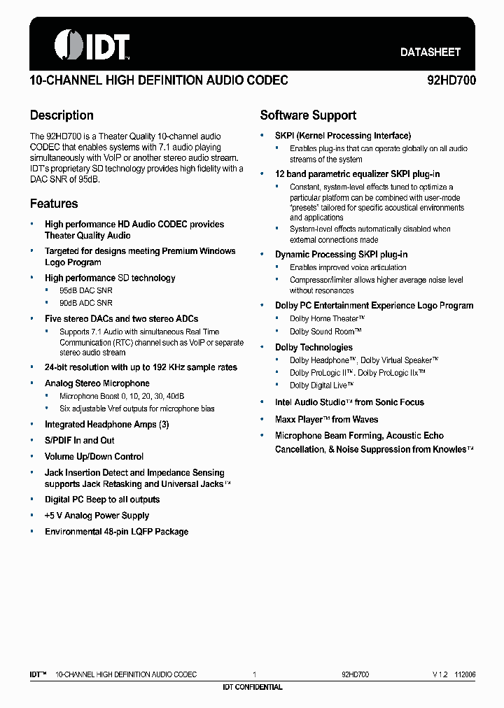 92HD700_158316.PDF Datasheet
